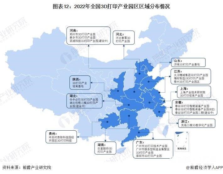 啟示2022：中國(guó)3D打印行業(yè)投融資及兼并重組分析