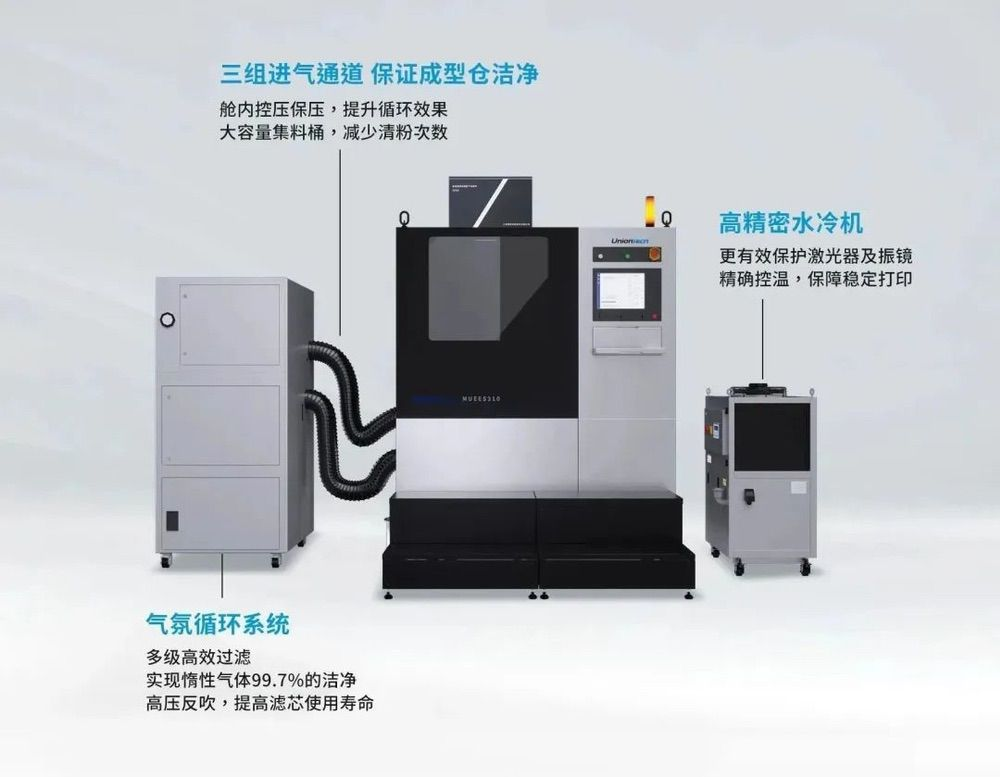 聯(lián)泰科技在Formnext展會(huì)推出工業(yè)級(jí)SLM 金屬打印解決方案Muees 310